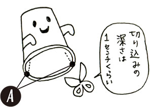 ホワイト紙コップで作って・遊んで・DECOしちゃぉ♪ 〜ハロウィン☆オバケちゃん〜ハンドメイドの作り方・アイデア暮らしニスタ