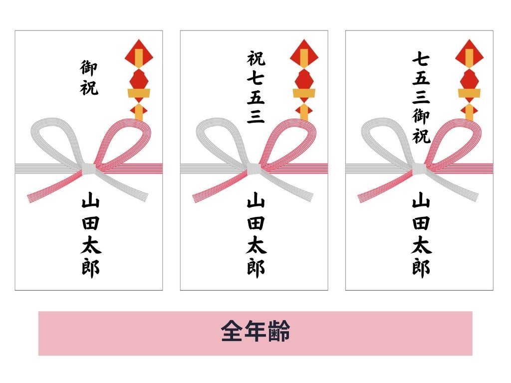 結婚式のご祝儀袋「選び方・書き方・入れ方・包み方」をわかりやすく解説！ゼクシィ