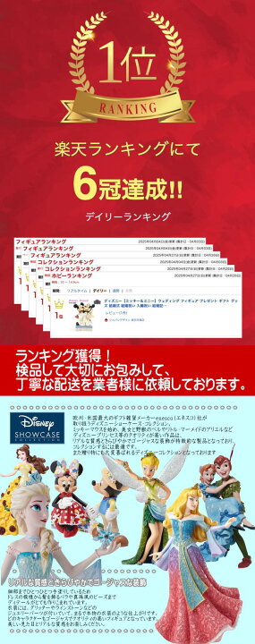 肩ズンFig. ピーターパン ウェンディ、ジョン、マイケル