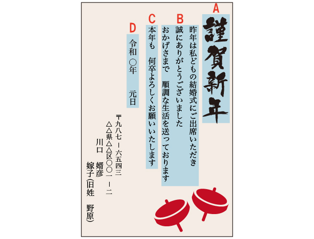 結婚式準備のアイデアハッピーリーフのブログ