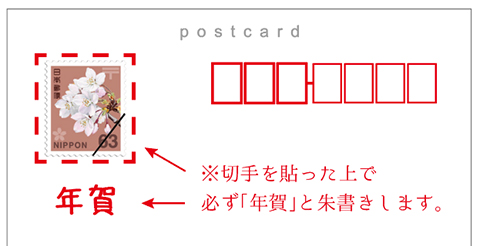 書き損じや余った年賀状の活用方法富士フイルム年賀状印刷 2026