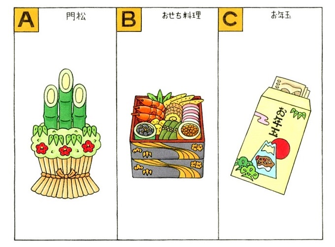 お正月 イラストのかわいい手書き無料フリー素材まとめ - 4ページ目14ページ中- ONWAイラスト