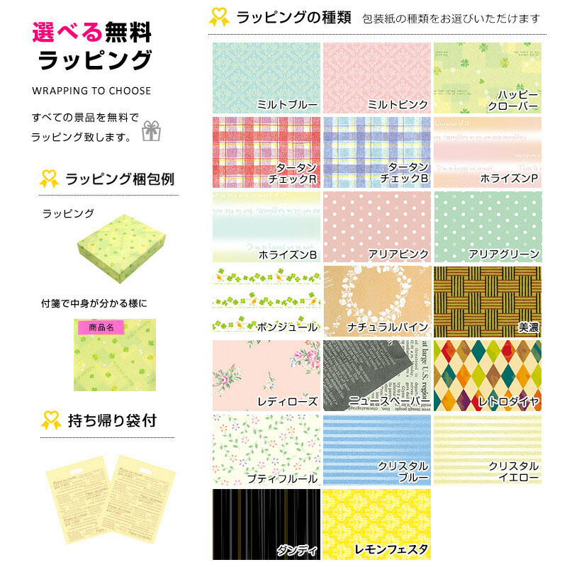 結婚式二次会向け景品ギフトをご利用のお客様レビューまとめ 景品選びの専門店景品パーク