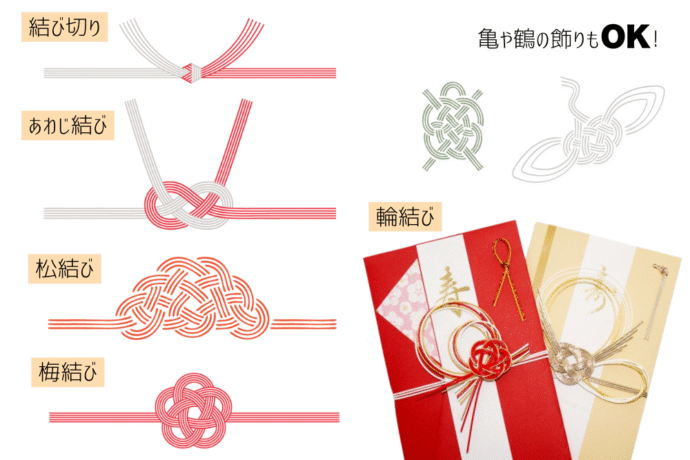 中袋の書き方ご祝儀は？結婚式のおよばれマナー筆まめBridal net