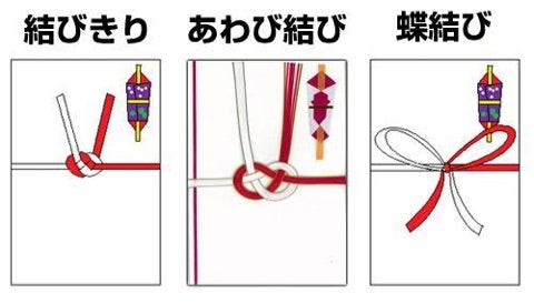 清原株式会社 :: 水引でつくる基本の結び方「玉結び」編 動画あり