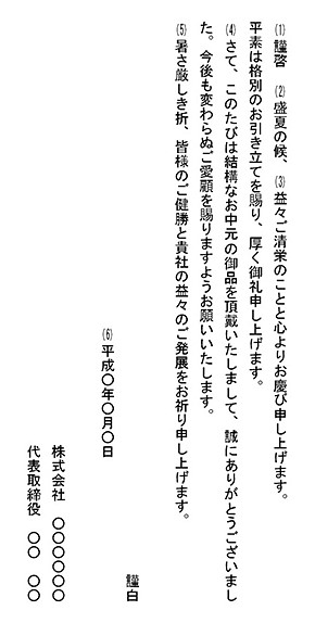 お中元のお礼状の書き方とマナ