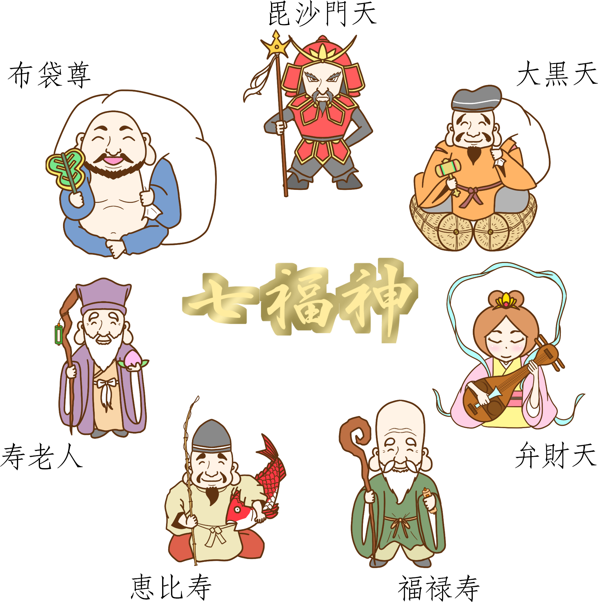 天台宗 > 天台宗について > 法話集 > 七福神