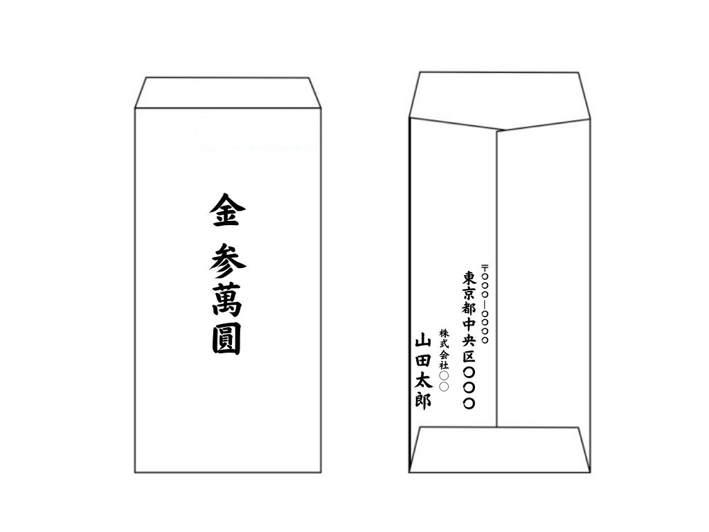 祝儀袋のマナー 祝儀袋の包み方・渡し方