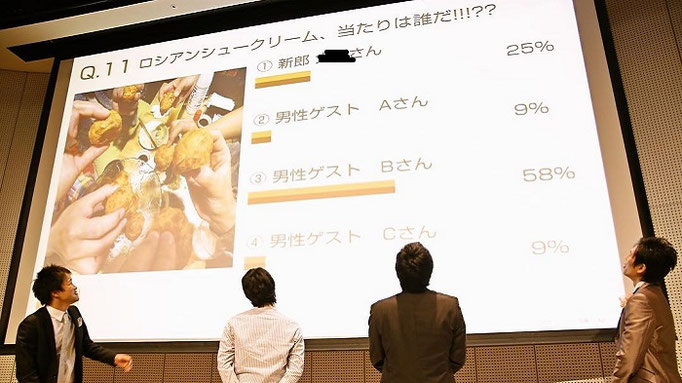 絶対盛り上がる！結婚式の二次会のゲームアイデア＆選ぶ時のポイント