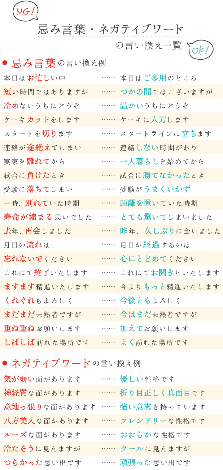 結婚式で避けたい 忌み言葉一覧 言い換え例付をチェック招待状やスピーチの参考に