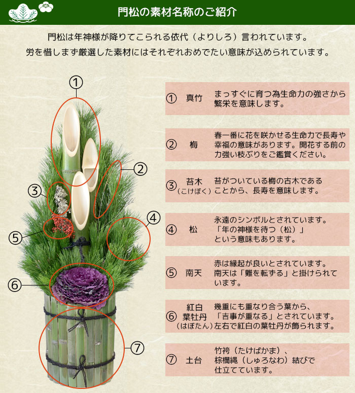 門松に秘められた神聖な意味は？ 飾る期間と正しい処分方法を徹底解説 – スピリチュアルコラム・占い師ブログサイト占いクラウド