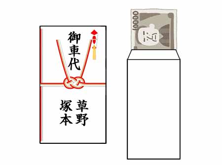 葬儀のお車代を包む封筒は何にすればよい？書き方や包み方のマナーを解説小さなお葬式