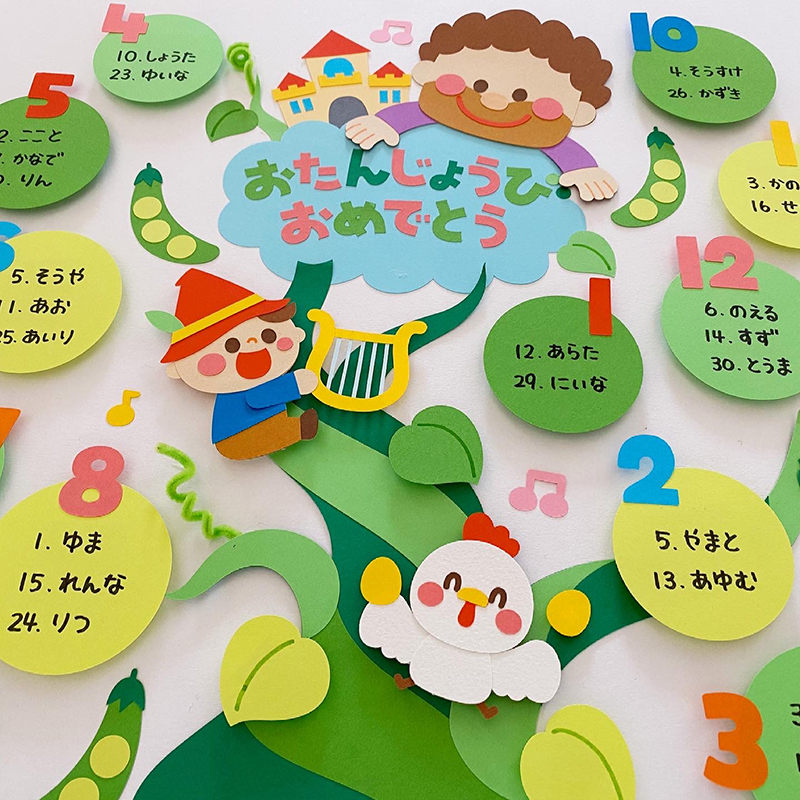 お誕生日表 誕生表 誕生日 壁面 壁面飾り 保育園 幼稚園 学校 施設 新