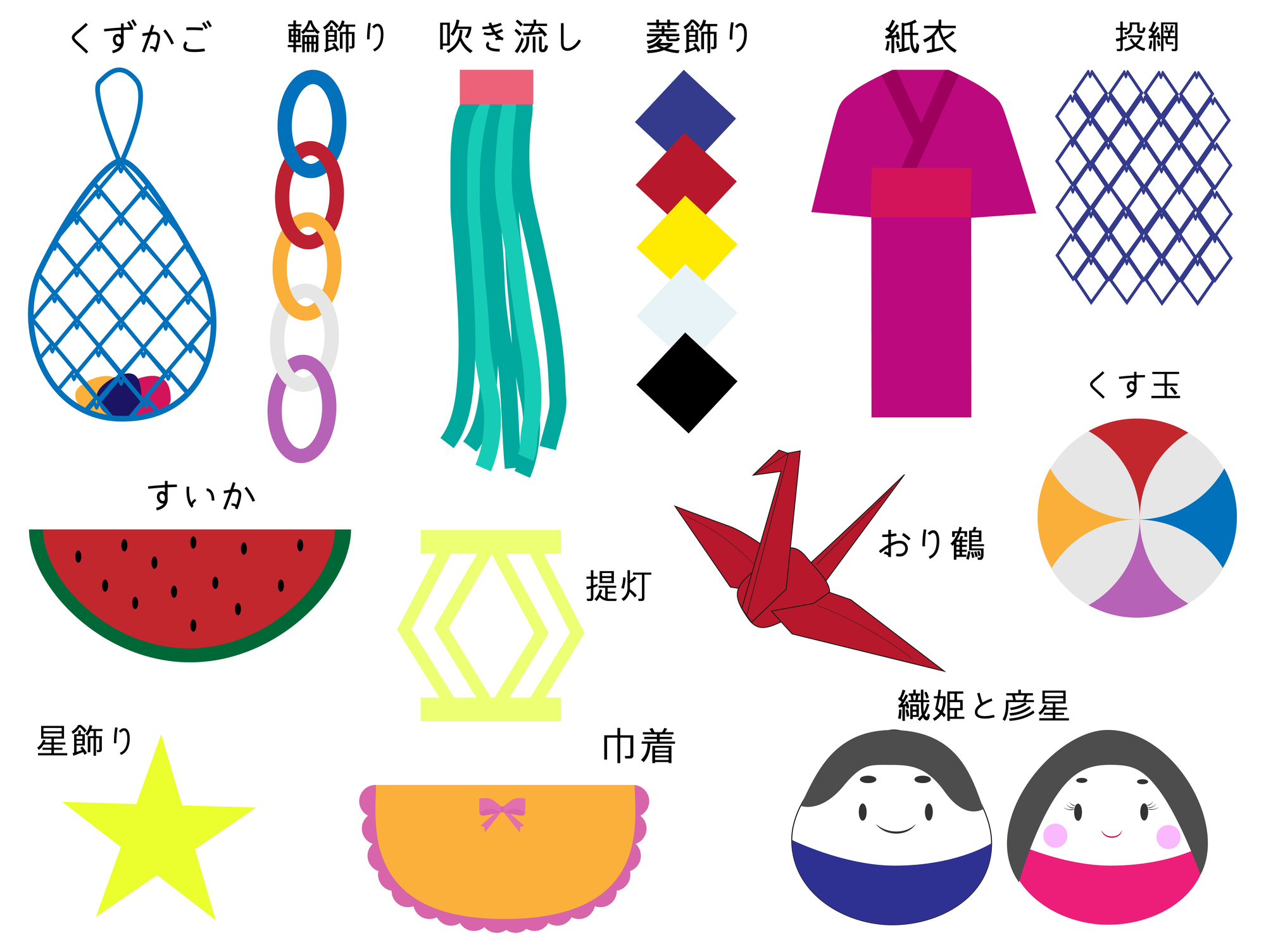 魚釣り」のアイデア 15 件魚釣り, 七夕 製作 保育, 七夕 飾り おしゃれ