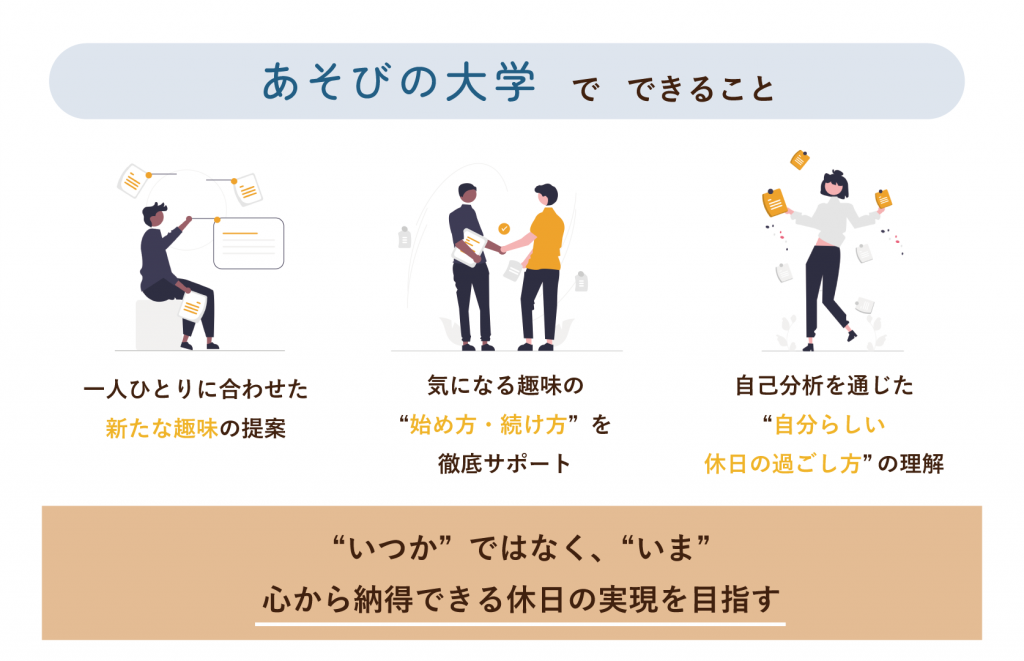 日本人の〝休日の過ごし方〟のトップ３＝①何となくスマホを見て過ごす。②動画やテレビを観て過ごす。③何もせずにゴロ寝で過ごす」 ．「日本のビジネスパーソンの多くは、身体と心を休めることに休日を費やしています。これに対して、欧米のビジネスパーソンの休日の