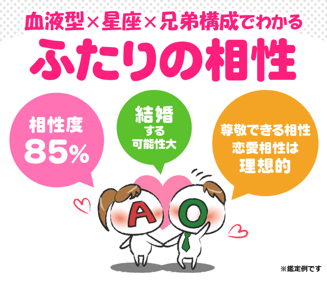 3月生まれの血液型相性診断！！Instagram電話の占いなら幅広いお悩みに寄り添う港区の電話占い 異世界空間丁寧