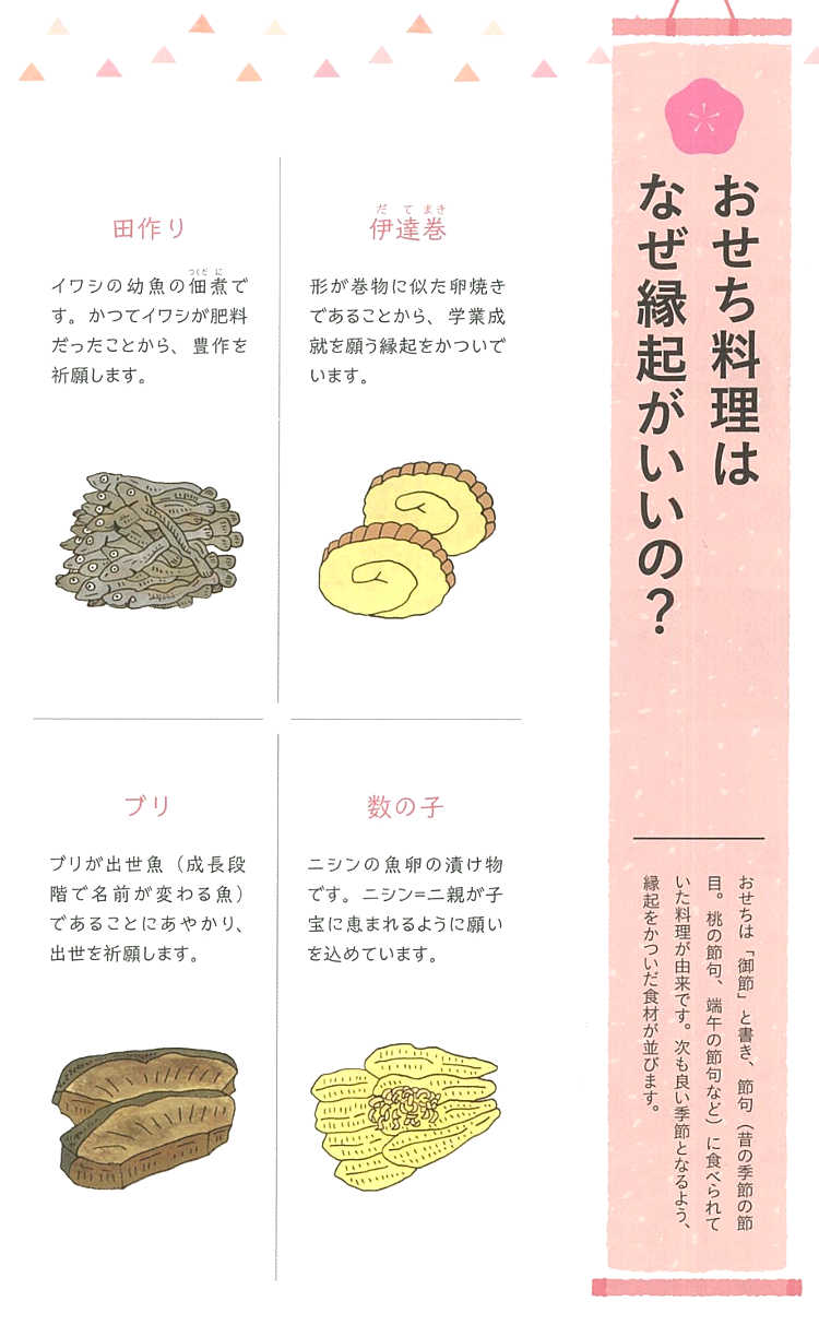 食の豆知識第２弾 日本のおせち料理！料理に込められた意味をいくつ知っていますか？🥢国際調理製菓専門学校