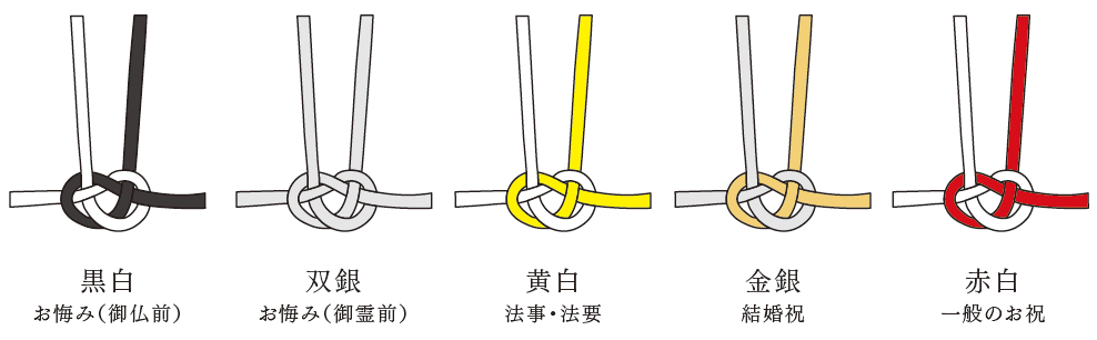 黄白・鮑結び あわじ結び 水引 御佛前 - 有限会社 南静園