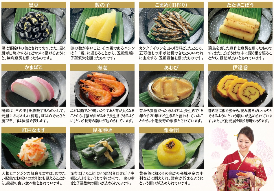 知るとより楽しめる！新年をおいしく迎えるおせち豆知識 味の素パーク たべる楽しさを、もっと