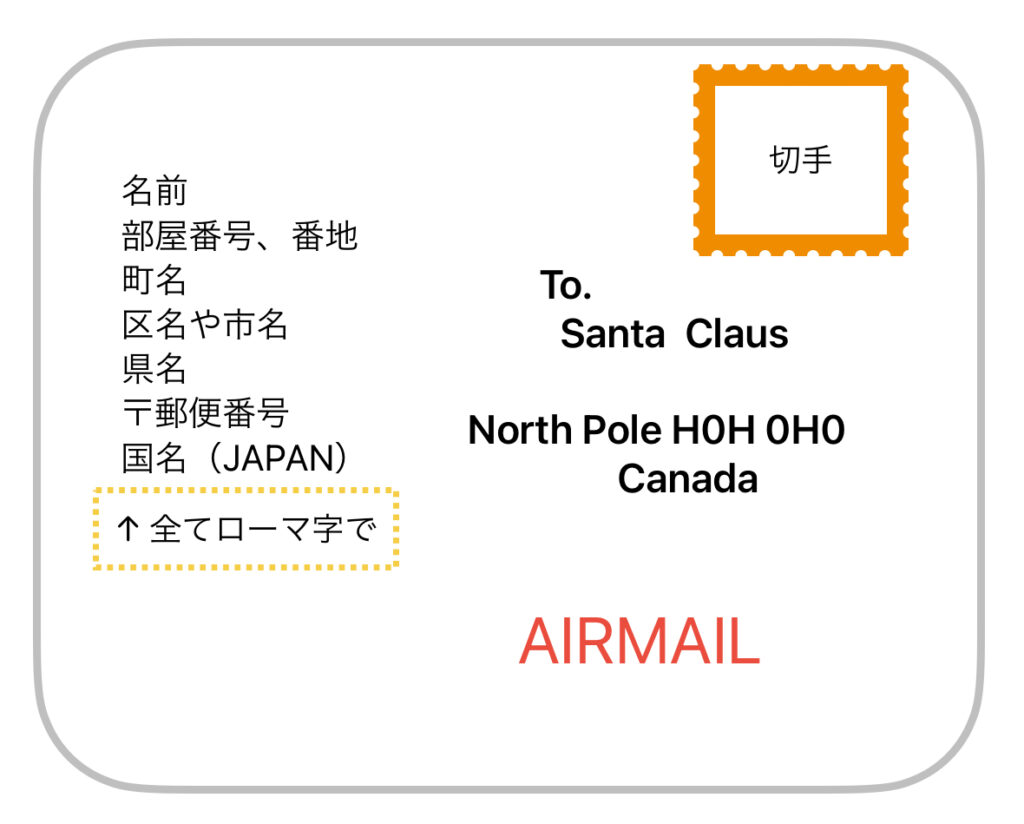 サンタさんに手紙を書こう！ 宛先・料金・出し方・書き方を紹介します。お返事も来ますよ！英語と育児の親子教室 ＠ 川口市・オンライン