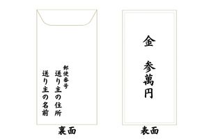 結婚式ご祝儀袋マナーまとめ 選び方、書き方、包み方- HAPiCO