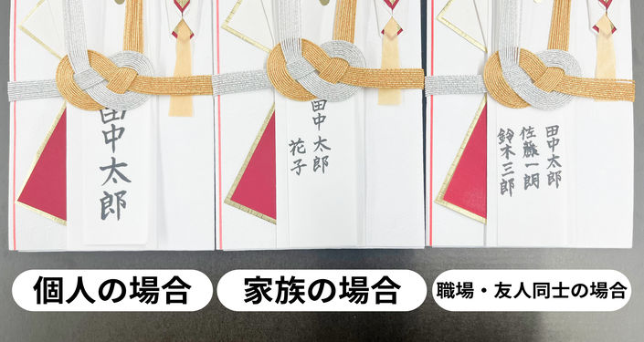 ご祝儀袋の書き方・入れ方結婚 式 祝い用途別説明ご祝儀袋のお作法