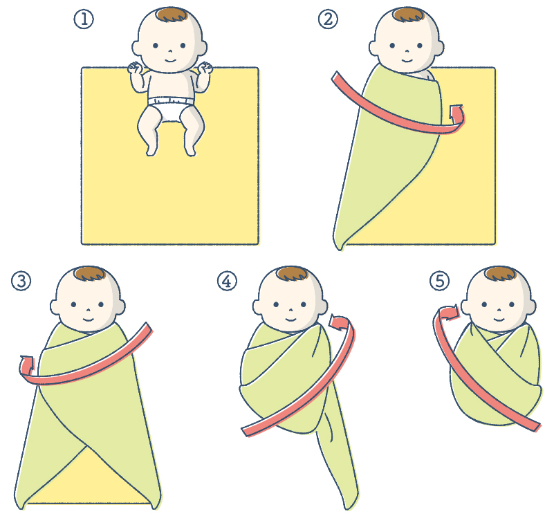 寝付きがよくなる！赤ちゃんがぐずったら『おひなまき』を試してみて！mamaPRESS -ママプレス