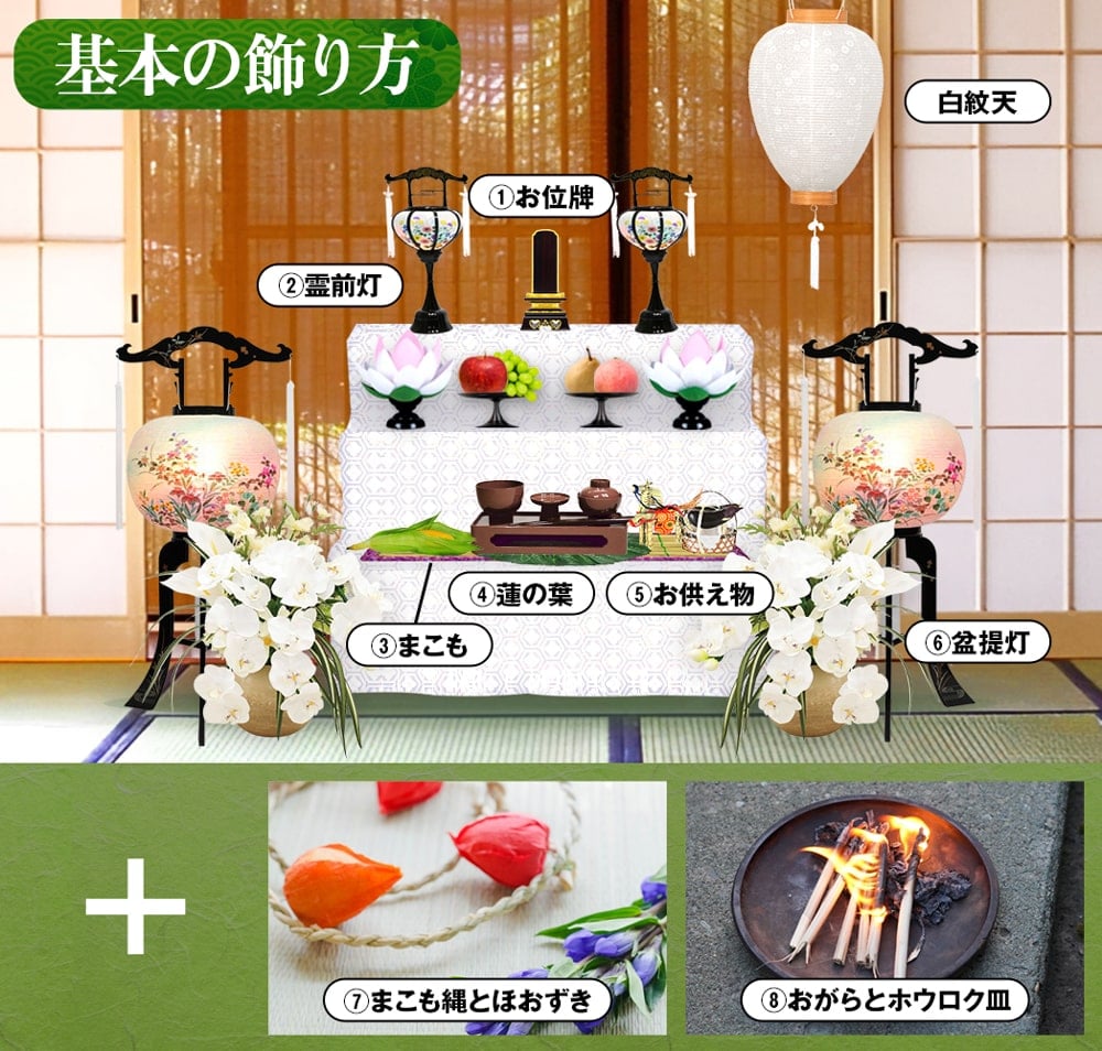 盆提灯の飾り方都市部、洋間やリビングでの飾り方紹介