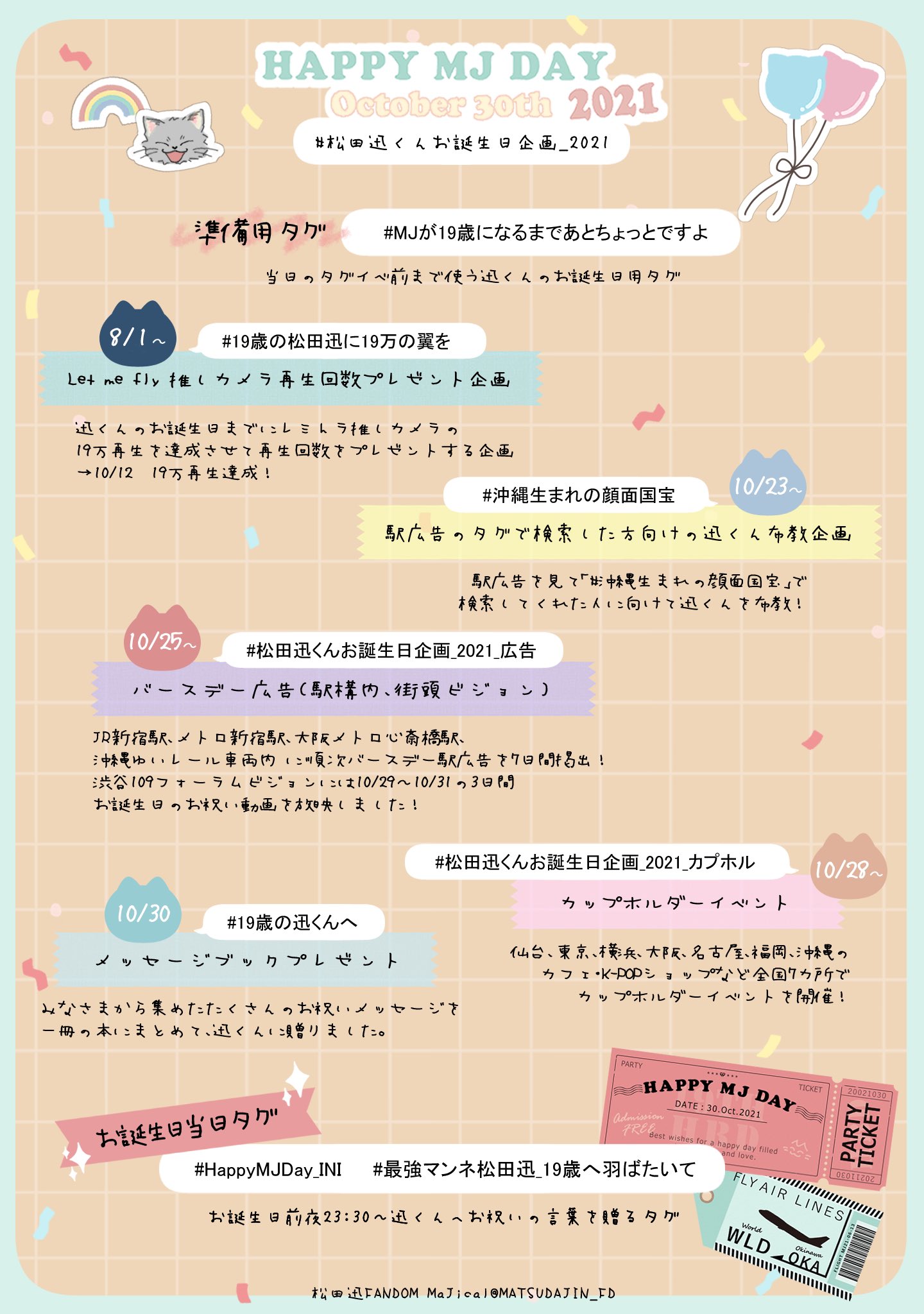 髙橋藍誕生日企画のお知らせ