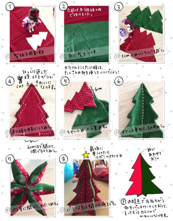 型紙」のアイデア 17 件クリスマス オーナメント, クリスマス フェルト, オーナメント