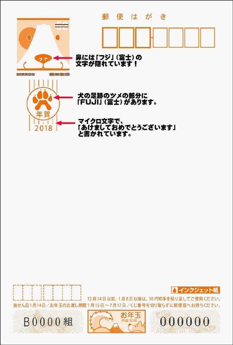 2022年 年賀状 当選番号