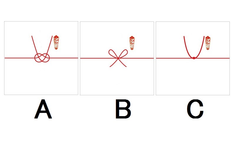 のし紙 A4 無料素材 弔事で迷ったときに使える万能なのし紙くるりえ