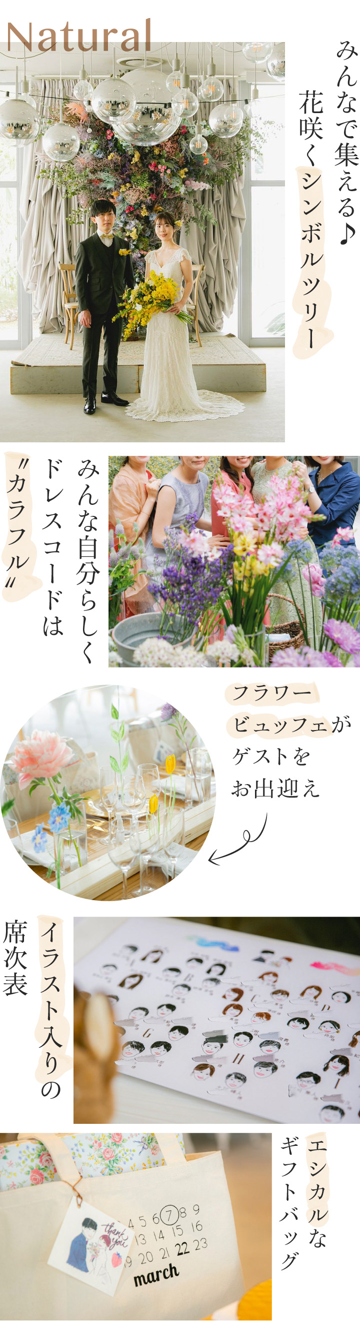 レモン」をテーマした爽やかウェディングはいかが？ - おしゃれな結婚式を綴るコラム ファルベ