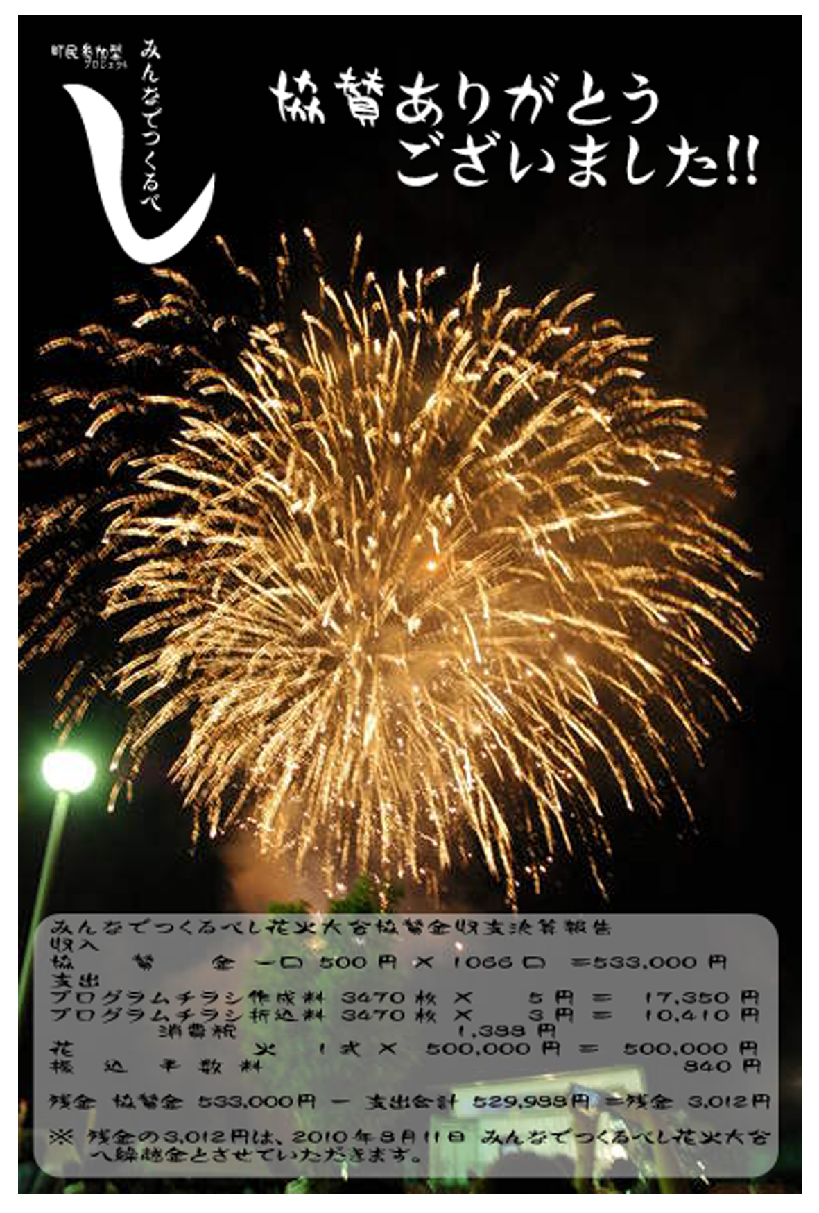 本日スタート いまこそスクマム ステイホーム だけど 花火大会 支援募集開始！！熊谷観光局