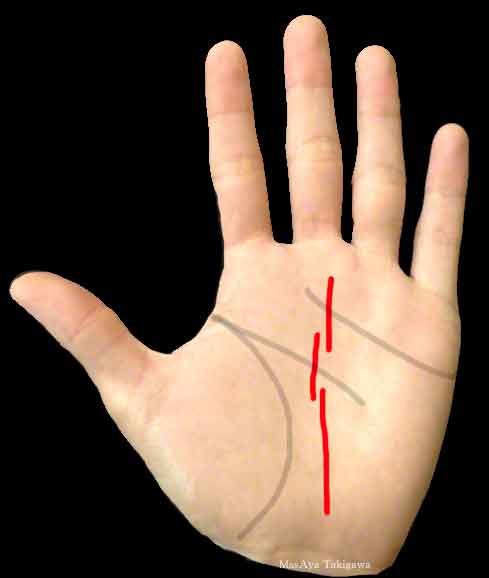 消えた生命線 手相が語る、人生が止まるときの意味KONI手相とタロット