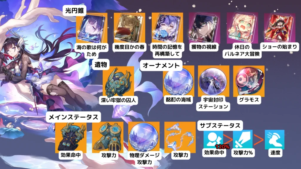 崩壊スターレイル カフカのおすすめパーティ編成する時のポイント 崩スタ- アルテマ