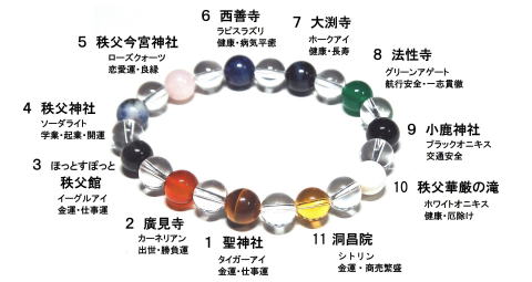 秩父観光に欠かせない「秩父神社」の見どころを紹介。芸術的な彫刻は必見！ - 秩父 - GRUTTO PLUSぐるっとプラス