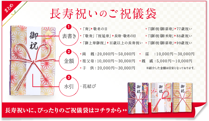還暦に使える祝儀袋の選び方は？ 長寿祝いの祝儀袋 通販水引館