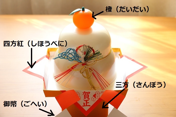 サトウの鏡餅レビュー！CMの女の子たちが印象的なあのお餅をゲット！飾り方も紹介するよ！国際結婚夫婦☆椿とTaroのナチュラル生活