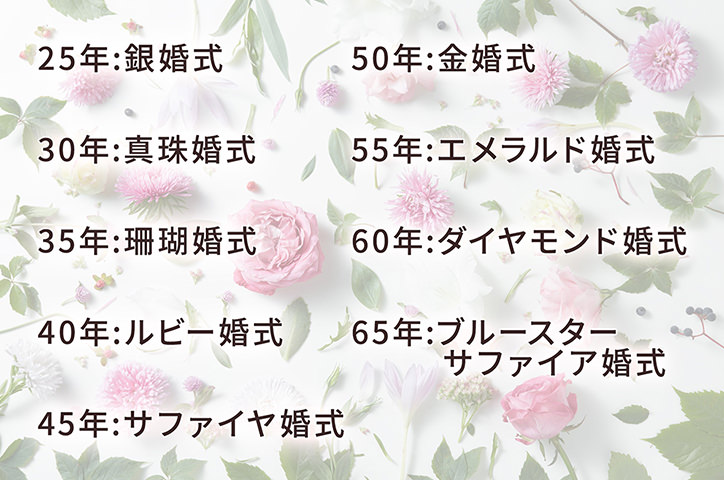 楽天市場 レターバナー ハッピーアニバーサリー 記念日 おしゃれ 木製 飾り 壁飾り Happy Anniversary お祝い 筆記体 ウッドバナーwood banner ガーランド 壁 高さ5cm 厚さ4mm MDF 抜き文字 彫刻 オリジナル 両面テープ付き 送料無料 : 365日バナー屋