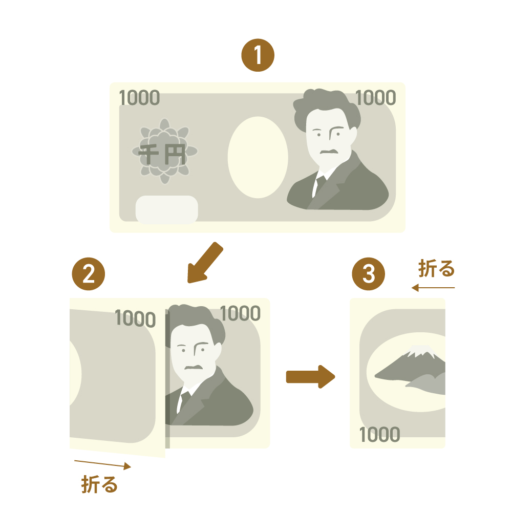 ぽち袋 ポチ袋 祝儀袋 金封 熨斗 のし袋 お年玉袋 蝶結び お世話になりました お札 折らず お祝い 誕生日 和紙 FMB-619LA３枚入り 和風 封筒 福井朝日堂 京都
