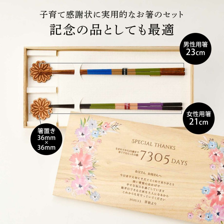 お菓子を使った誕生日サプライズ☆サプライズプレゼント工房サプライズプレゼント工房