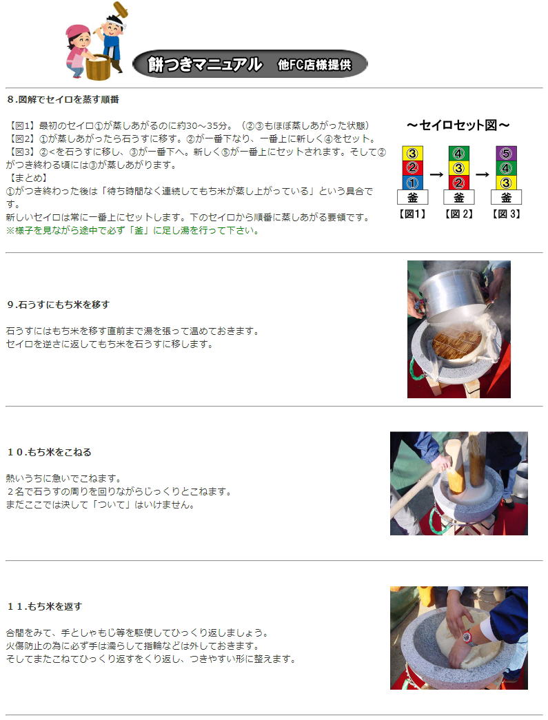 もちつきの手順栃木県のイベント用品レンタルはレントオール小山へ