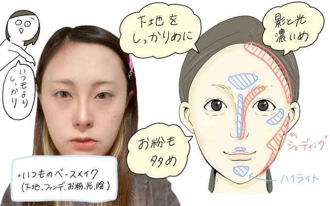 楽しいお祭りメイクのアイデア