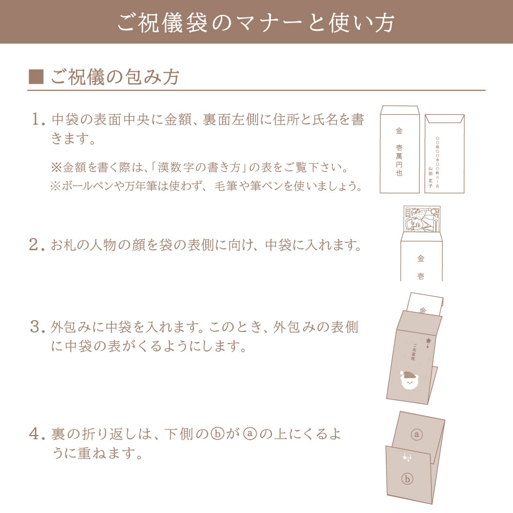 イライラ解消☆祝儀品メーカーが教える！ご祝儀袋に中袋を入れる