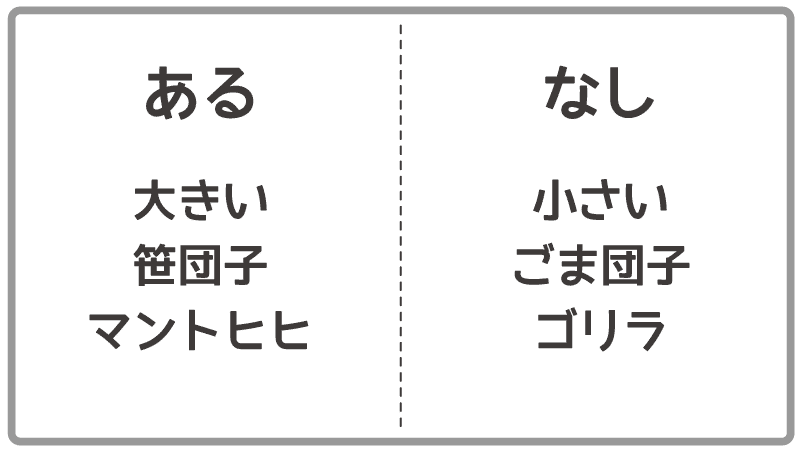 かんたん！クリスマスに絶対やってほしいホワイトボード脳トレ 高齢者レクリエーション