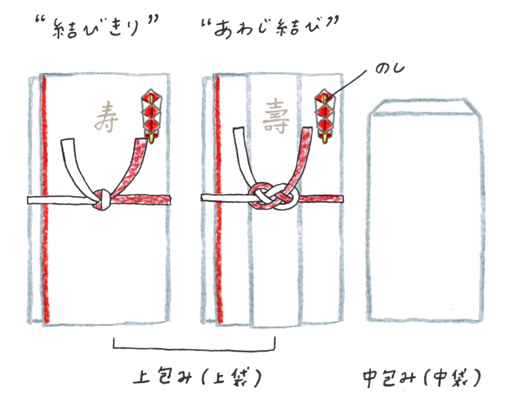 子どもと一緒に楽しむクリスマス用のおりがみ工作を動画で紹介Mama Yell