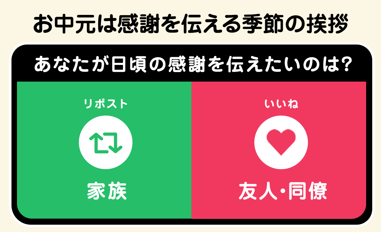 DM ダイレクトメール の挨拶文では何を書けばいい？例文と顧客の心を掴むポイントNEXLINK「オンデマンド印刷発送サービス」 ネクスウェイ