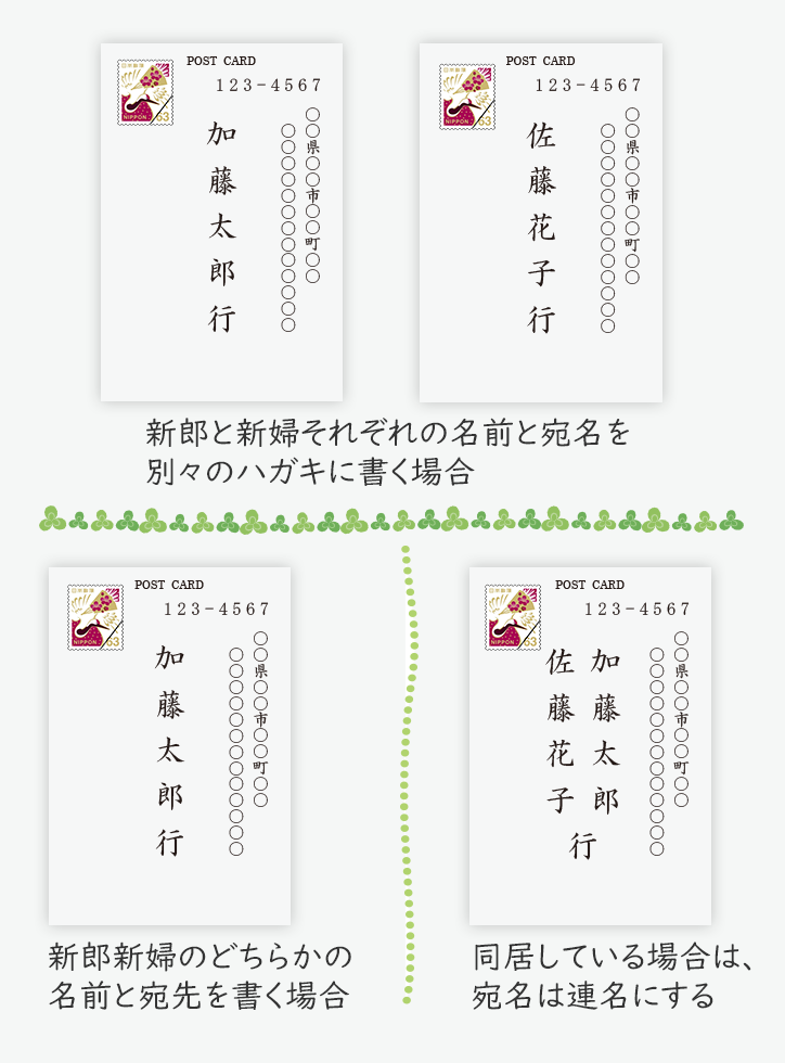 結婚式 招待状の 宛名書き 書き方② 毛筆で書く
