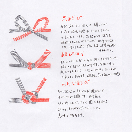 カンタン可愛い！手ぬぐいご祝儀袋 作り方: アトリエ花あそび ブログ